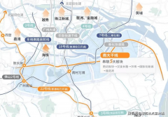 3.2焦点好坏势SWOT阐发：客不雅列出[楼盘名]正在